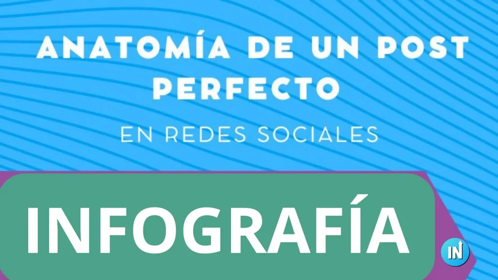 Anatomía de una publicación perfecta en las redes sociales: